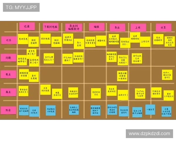 ggpk旗舰厅登录线路安全稳定保障用户体验的详细指南