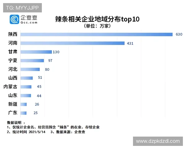 pock集团会员注册常见问题解答与解决方案推荐