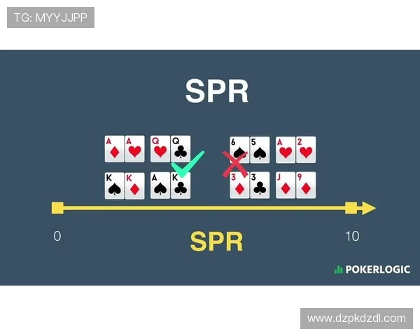 如何正确运用德州扑克叫牌规则赢得比赛的实战经验