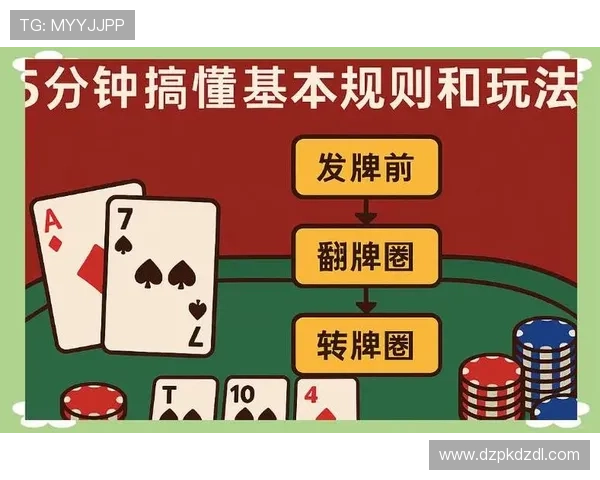 德州扑克入口:新手必看!选择靠谱德州扑克入口的实用建议与技巧 德州扑克入口:新手必看!选择靠谱德州扑克入口的实用建议与技巧