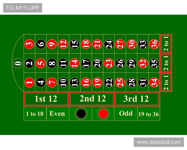 德州扑克发牌规则介绍：如何公平高效地进行每一轮发牌操作