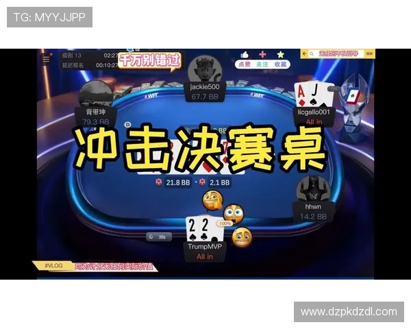 传奇德州扑克电脑版官方下载,掌握最新版本带来更流畅的游戏体验与丰富的奖励内容 传奇德州扑克电脑版官方下载,掌握最新版本带来更流畅的游戏体验与丰富的奖励内容