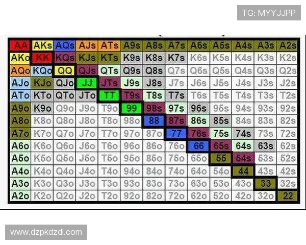 优化你的德州扑克现金局玩法，掌握胜率提升的实用攻略与操作诀窍