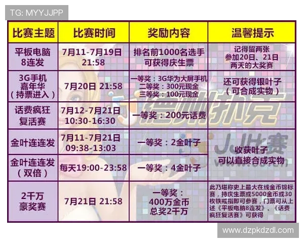 全面掌握德州扑克牌型大小规则表提升你的游戏水平 全面掌握德州扑克牌型大小规则表提升你的游戏水平