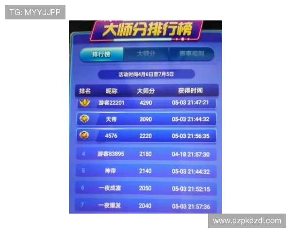 德州扑克锦标赛教学：剖析高手的比赛思维与策略布局