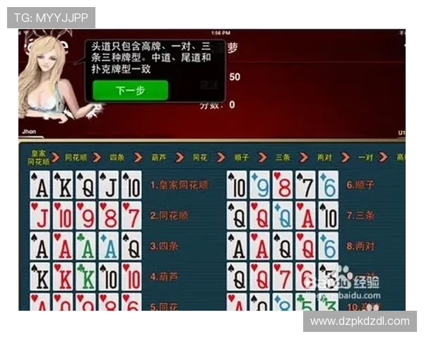 深入理解gg打扑克等级制度，优化你的游戏流程和评级策略