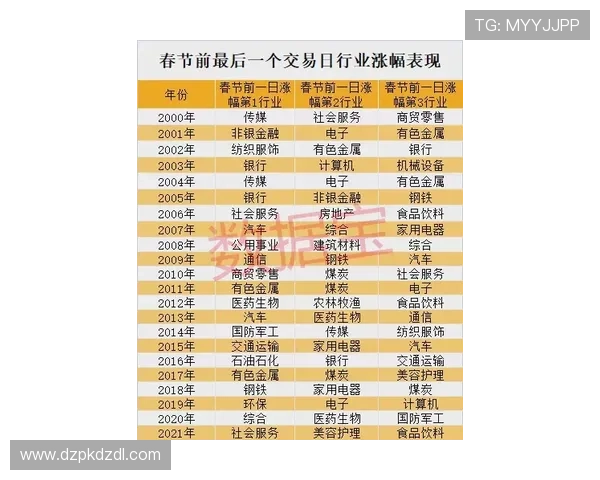 21点的概率公式详解帮助玩家提升胜率的实用指南 21点的概率公式详解帮助玩家提升胜率的实用指南