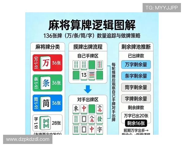 21点算牌的核心技巧与实战应用，助你在赌场中稳操胜券