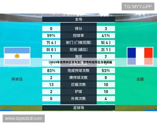 厄瓜多尔对德国的历史交锋情况:世界杯赛场上的战绩、比赛亮点与未来展望 厄瓜多尔对德国的历史交锋情况:世界杯赛场上的战绩、比赛亮点与未来展望